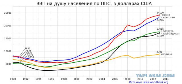 Начались войны Украинских олигархов