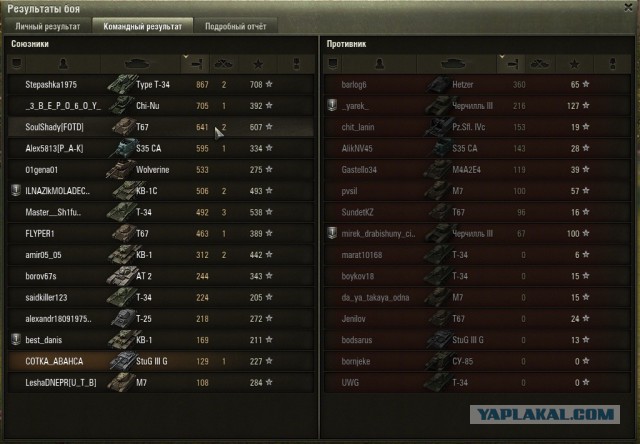 Wargaming 17