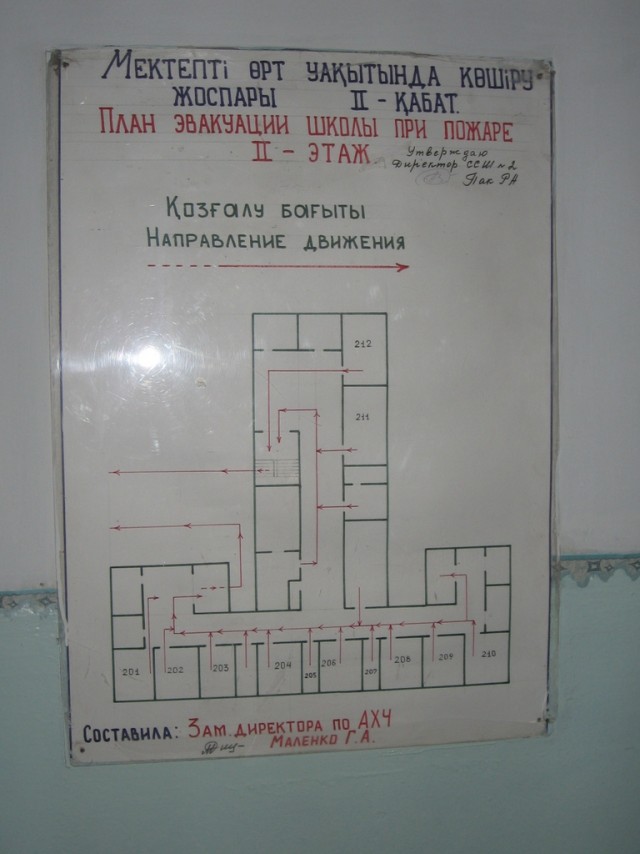 План детского кафе