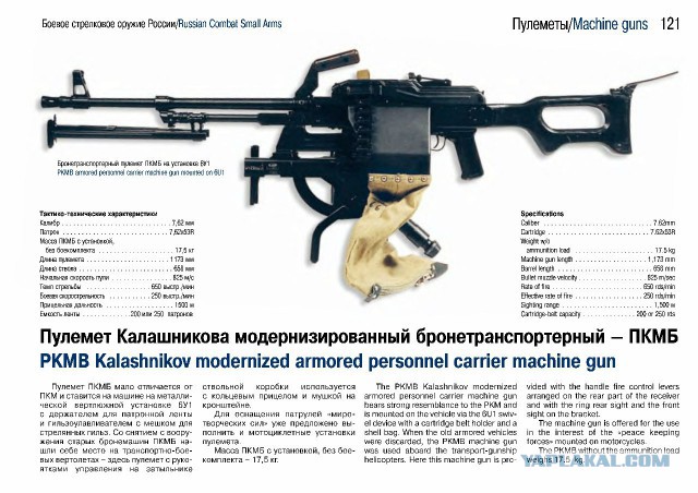 Вес короба на 100 пкм