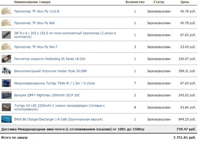 Начинаем летать самостоятельно без риска