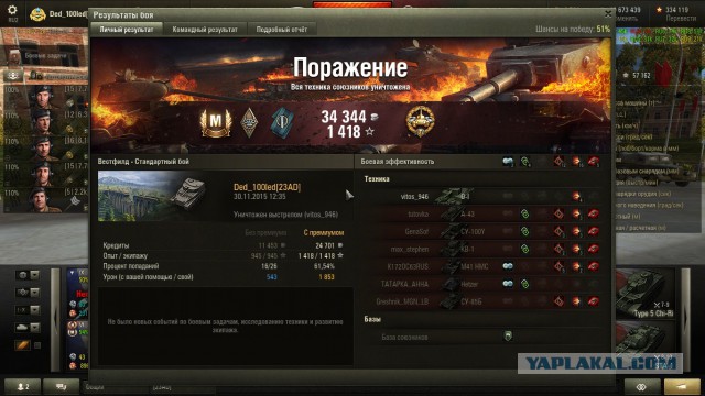 Wargaming 30!