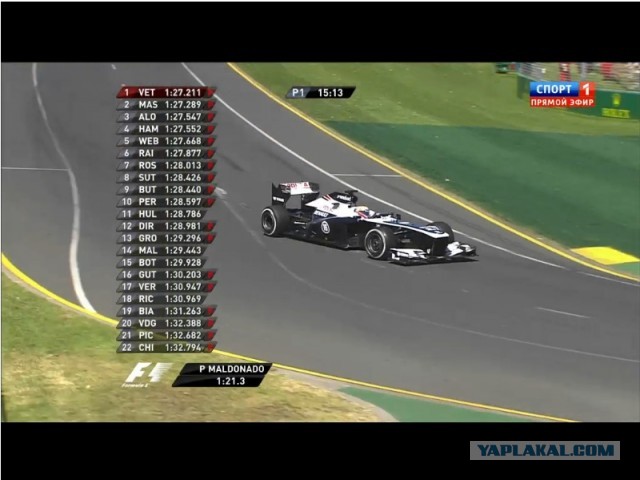 Формула-1 (сезон 2013)