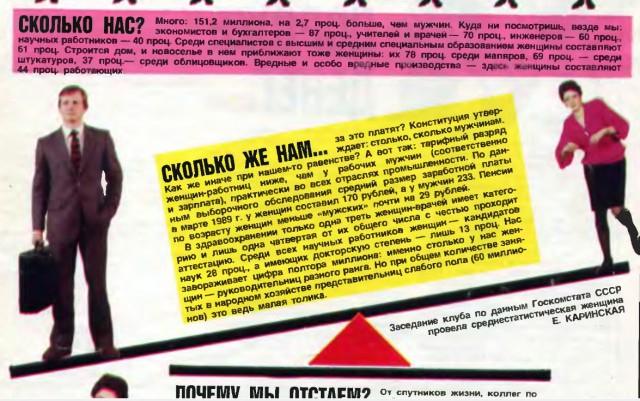 Назад в прошлое. 1987 против 2017 года