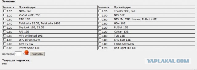 Триколор ТВ