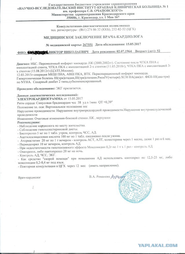 Коварная болезнь. Фельдшер — о тех, кто инфаркт принимает за усталость