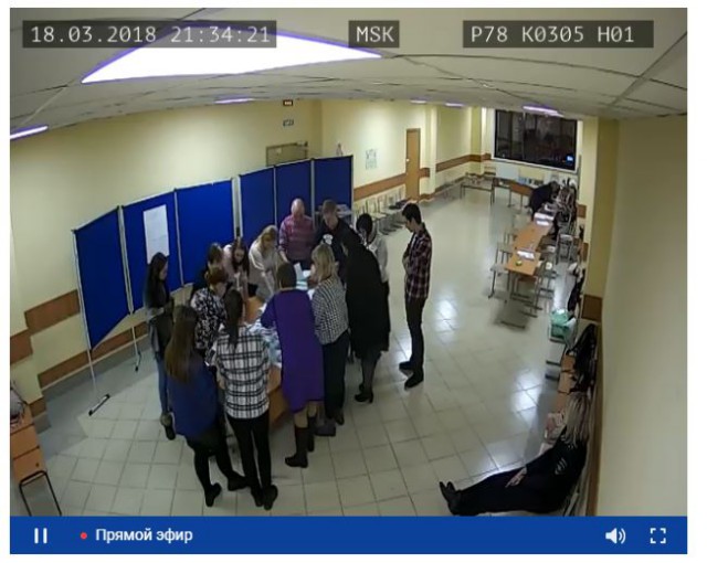 Видеотрансляция выборов 2018