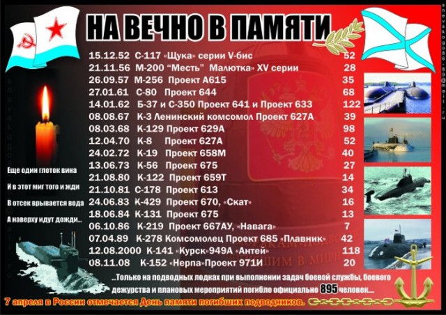 Флот. Картинок пост! Часть 2!