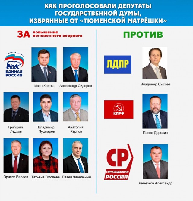 Лица пенсионной реформы