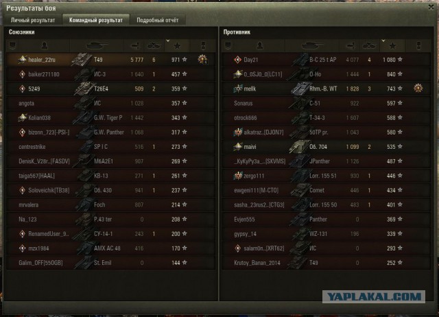 Wargaming 54