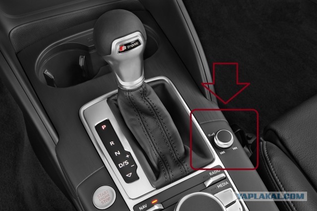 Все могло быть иначе. Как Ford пытался изобрести руль заново и что из этого вышло