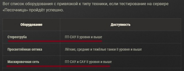 Wargaming 59