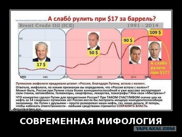 Вот и продали Массандру