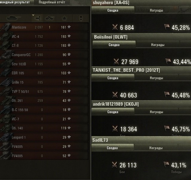 Wargaming 60