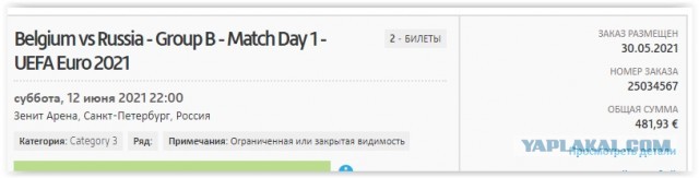 РПЛ 2021.Часть третья