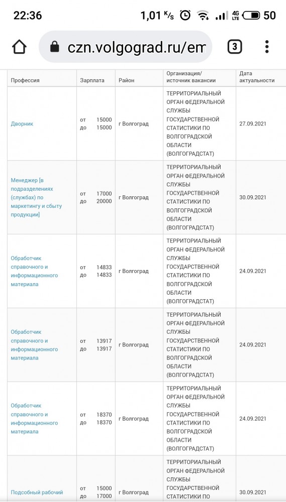 Средняя зарплата по России 51083 рубля
