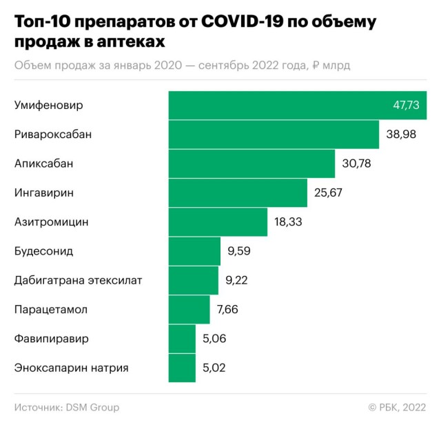 Победная поступь идиотизма по планете.
