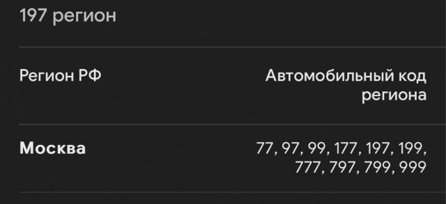 Тот самый А159мр97