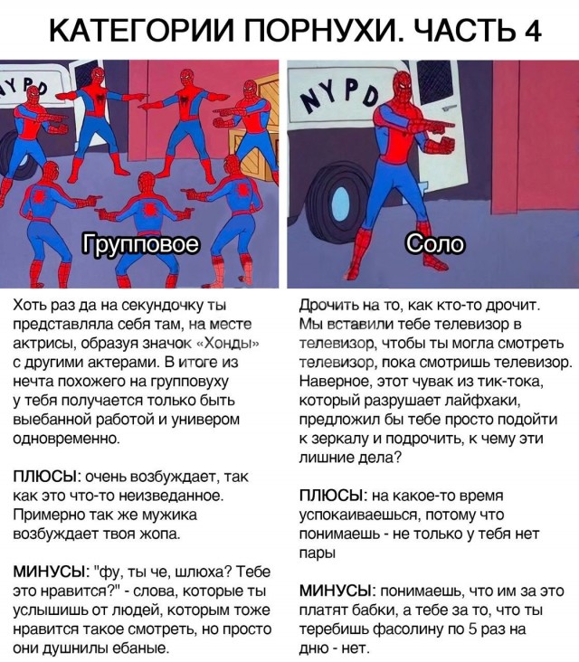 Категории порнухи