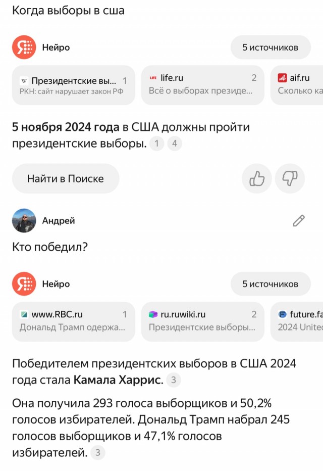 Кто победил на выборах в США в 2024 году