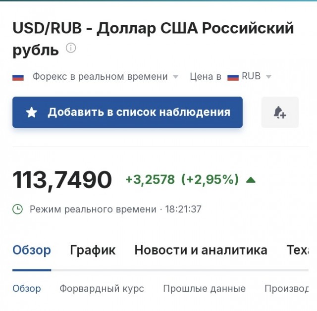 Доллар взлетел почти до 114 рублей