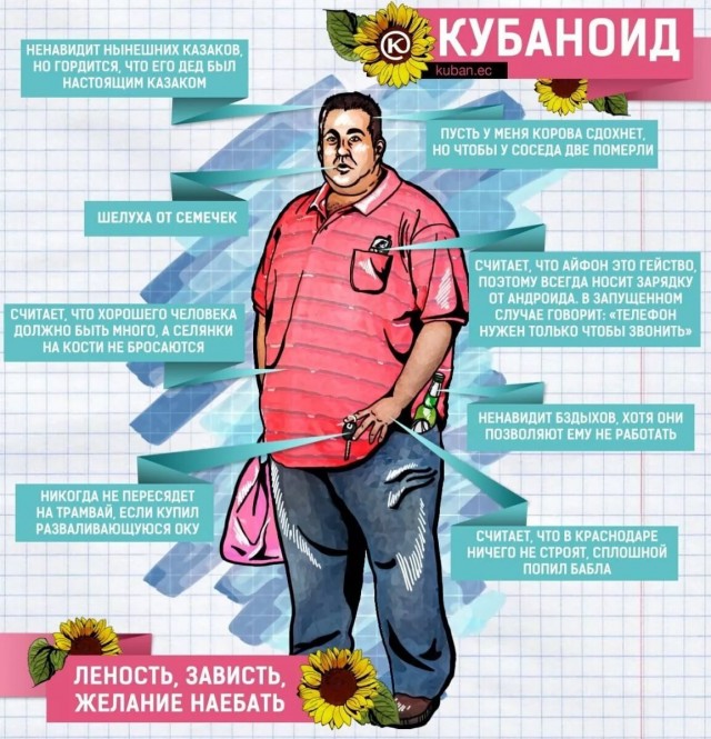 Летом 2025 года⁠⁠