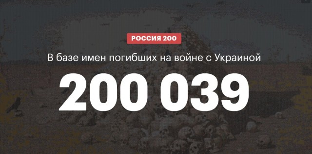 Песков: цели СВО еще не достигнуты