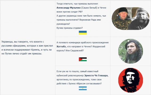 Вопросы, которые ставят в тупик 