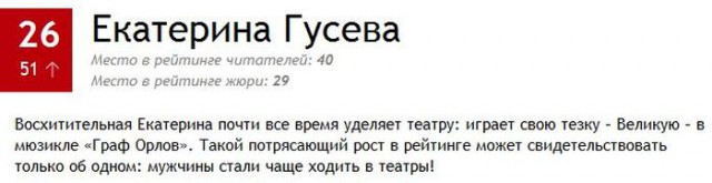 ТОП-100 самых сексуальных женщин по версии MAXIM