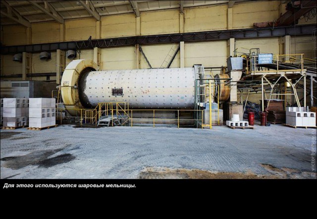 Производство газобетонных блоков