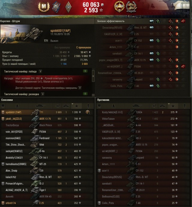 Wargaming 28