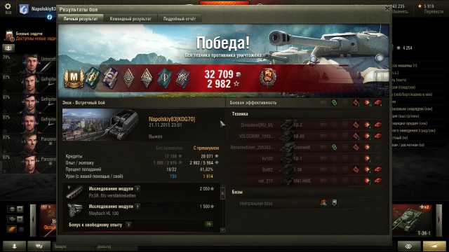 Wargaming 29