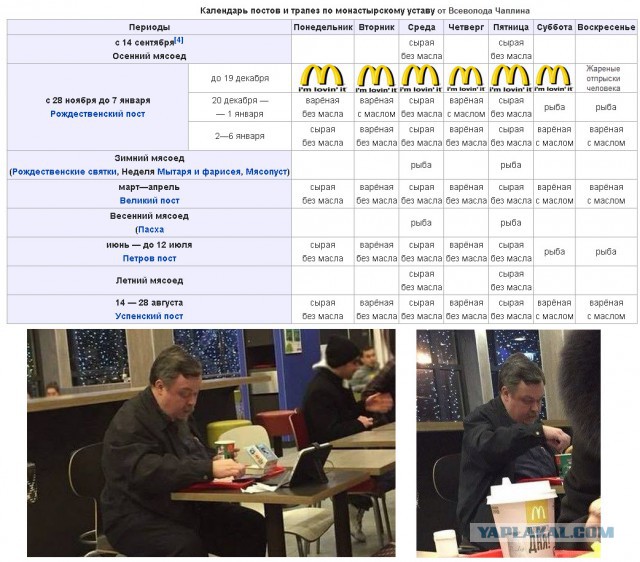 Фейл РПЦ