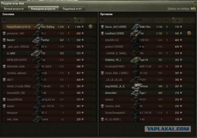 Wargaming 33