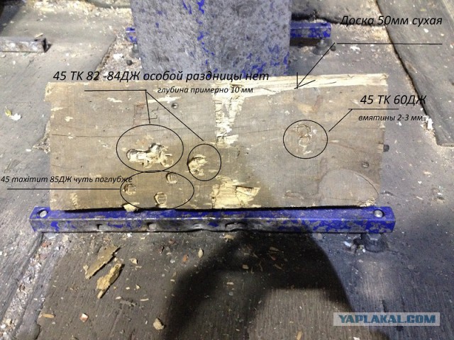 Тест патронов 9mm PA травматического действия