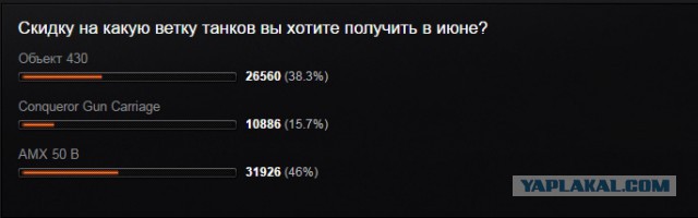 Wargaming 36