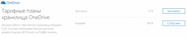 Во сколько обойдется "бесплатная" винда?