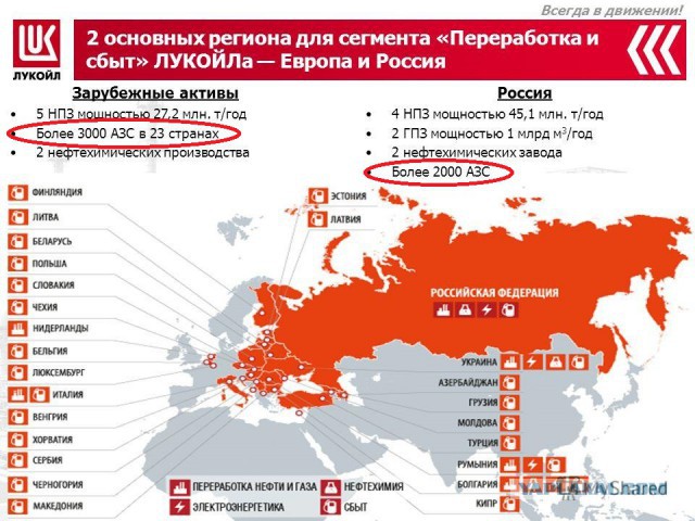 Акция против "Лукойл" - Я не кормлю мажоров