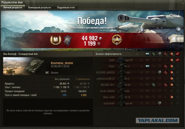 Wargaming 49