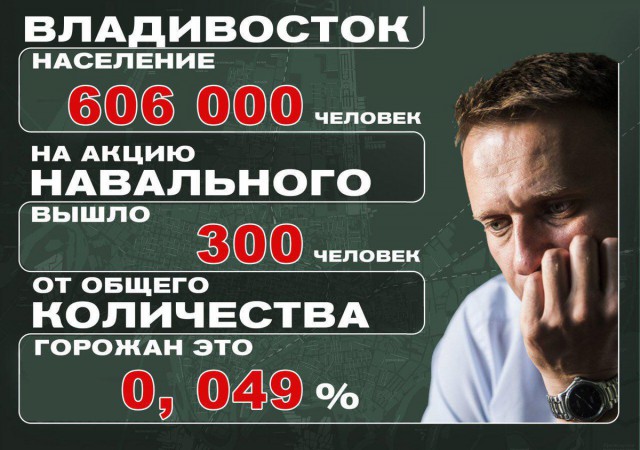 Эксперты западных фондов выступили за организацию массовых волнений в России