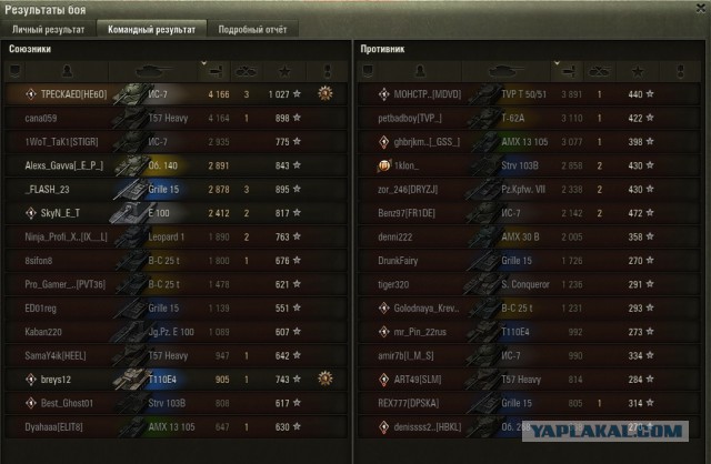 Wargaming 50! Пыщ пыщ, пробил! Урааа!