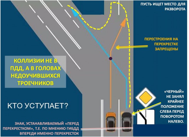 Сигнализация перестроения не действует мерседес