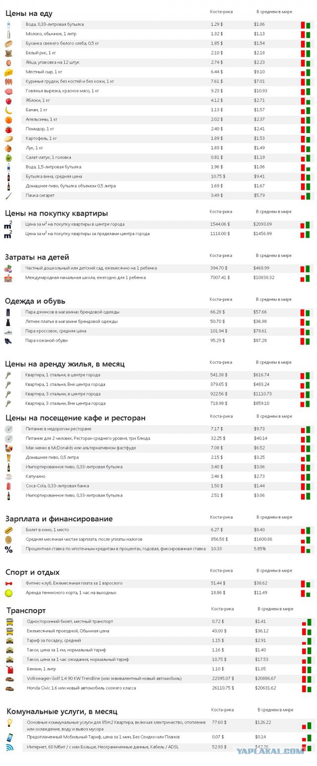 Сверхдержава