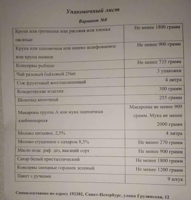 Сухпай от детсада.СПб