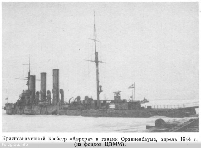 Крейсер «Аврора»