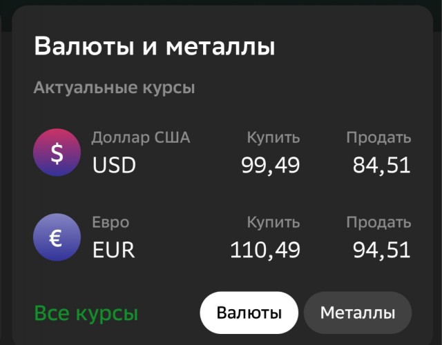 Ну положим, победили Украину...дальше что?