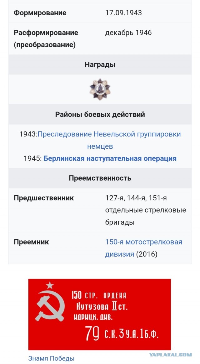 Отступили