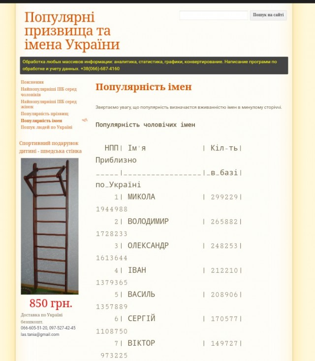 Володя