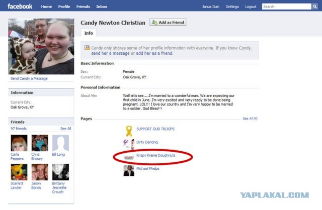 Помните их?