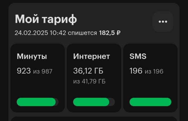 Мегафон внезапно объявил о повышении цен сразу на 21% и смене условий тарифов